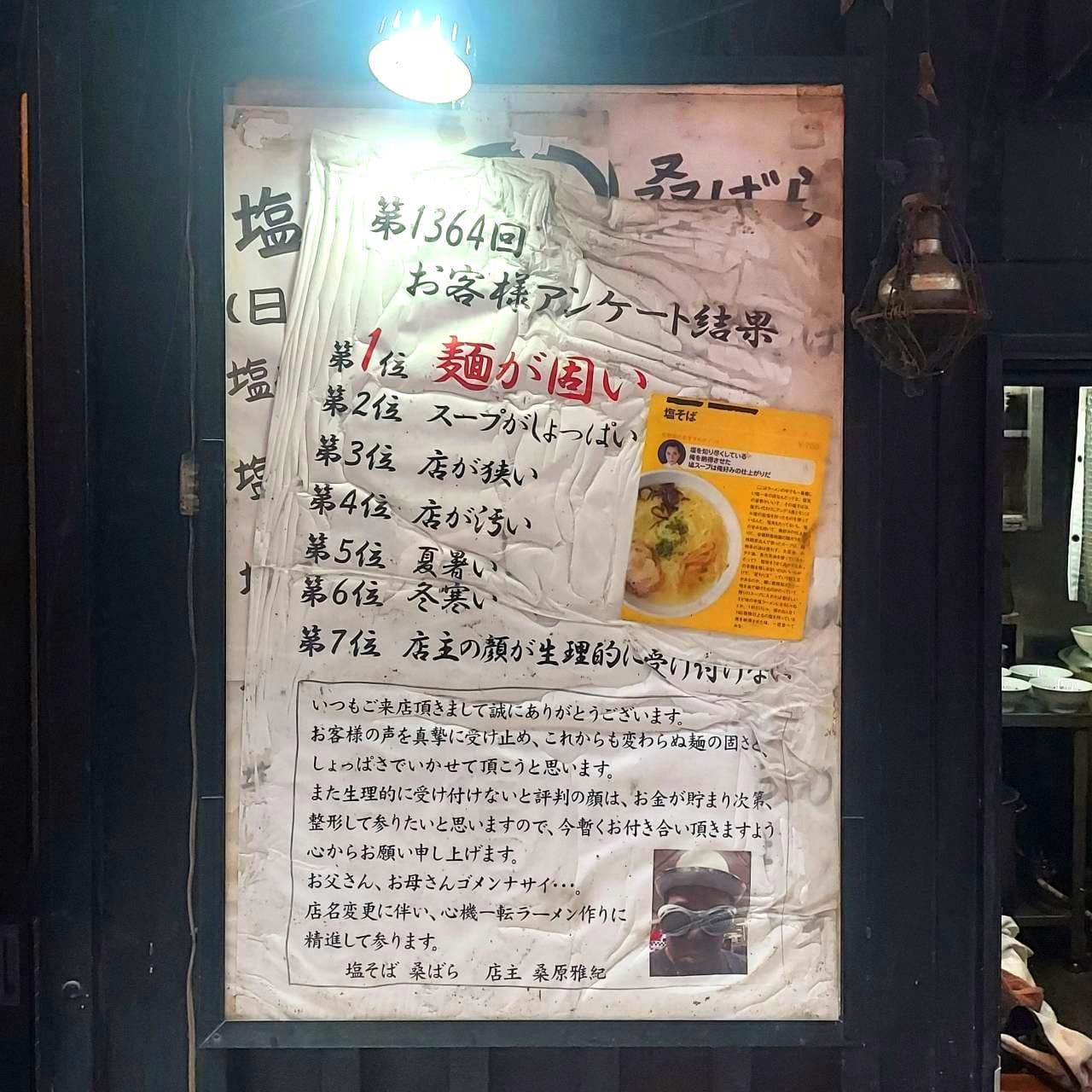 アンケート結果/シオソバくわばら