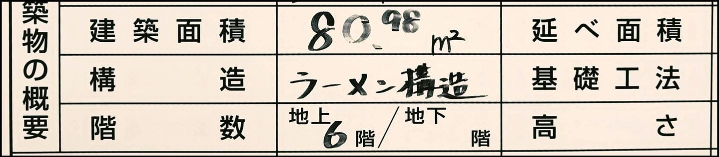 ラーメン構造の標識