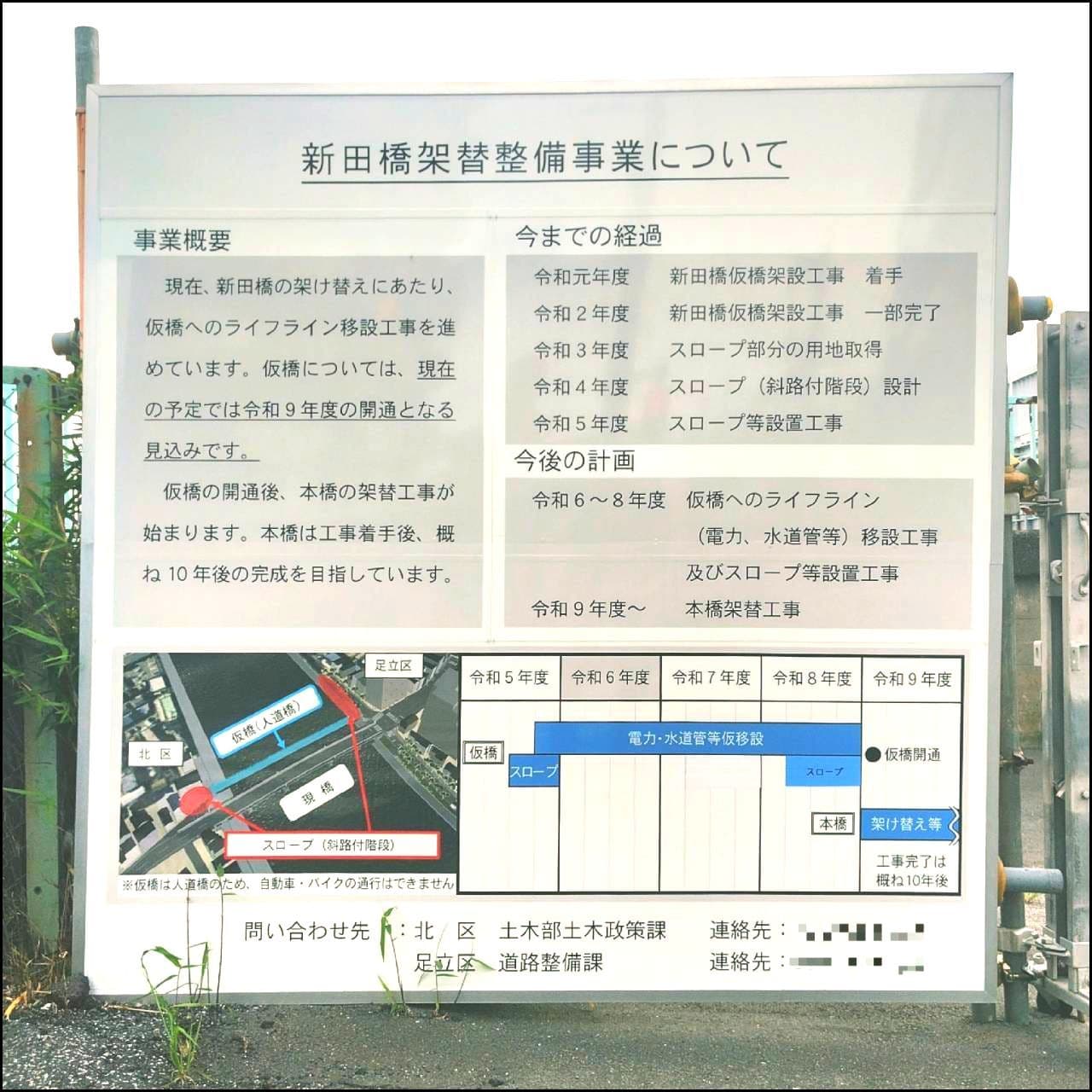 新田橋(仮橋)の案内板